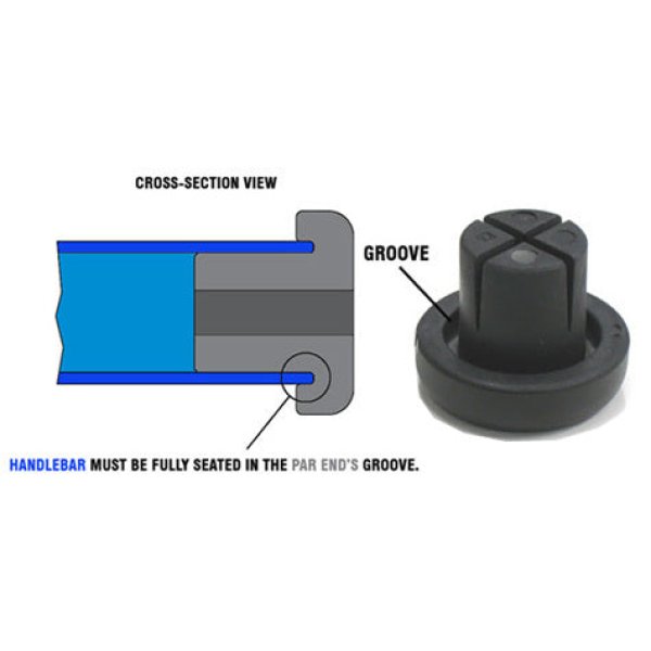 ODYSSEY "PAR END" BAR ENDS - Image 2